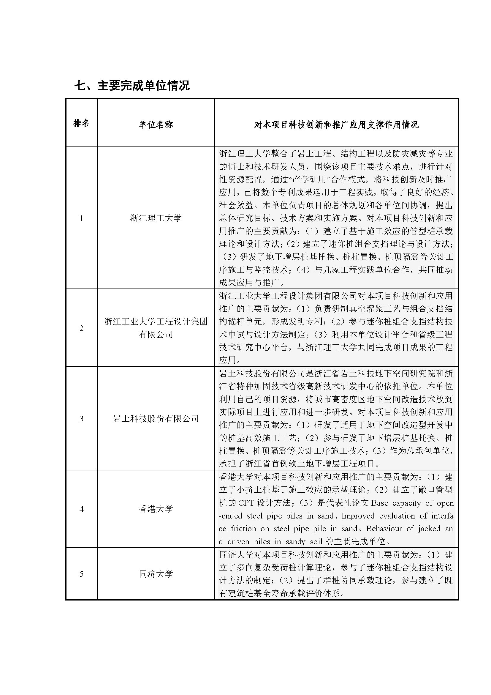 页面提取自－浙江省科技进步奖推荐公示.jpg