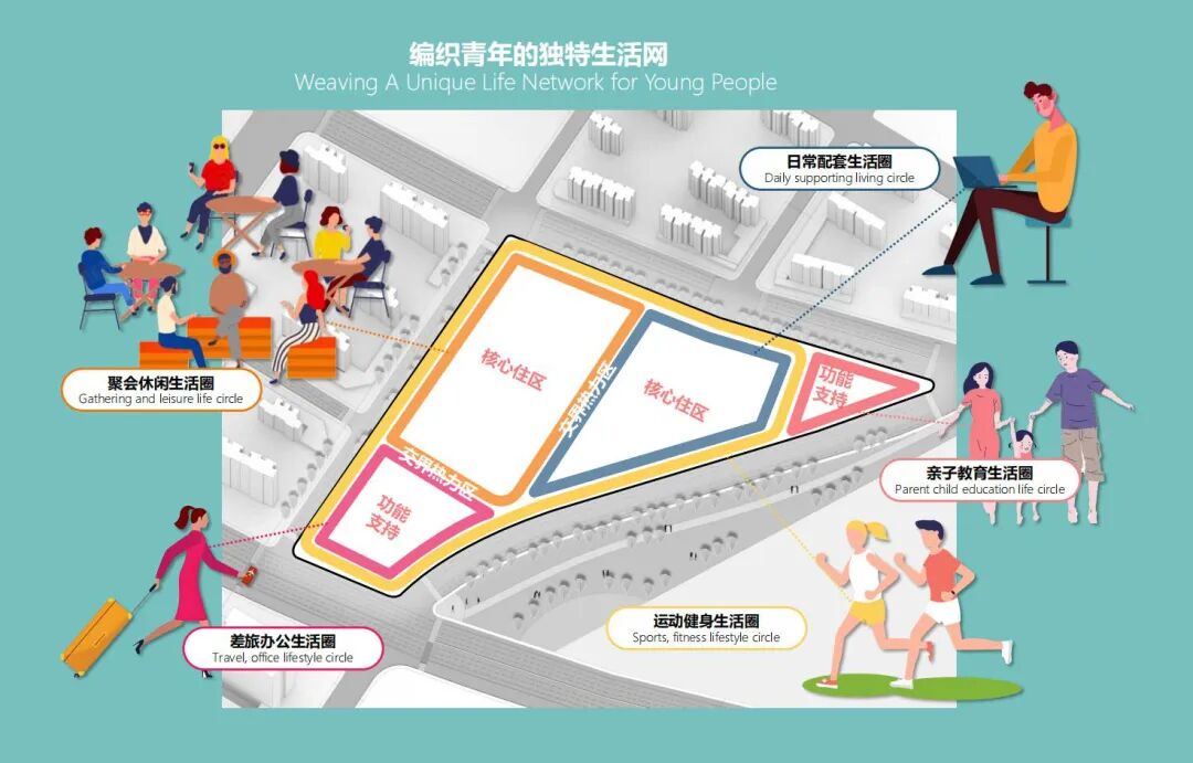 图片关键词 图片关键词